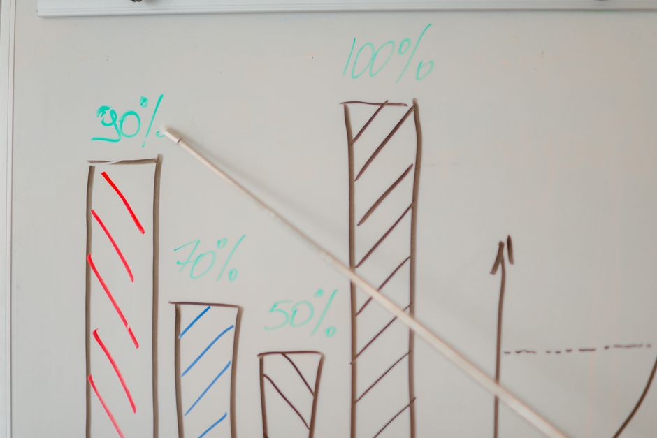 Como estruturar um processo de vendas B2B integrado ao marketing